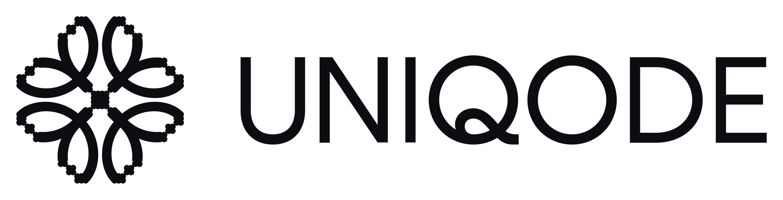 Uniqode